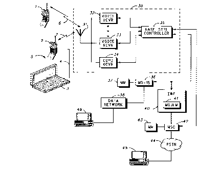 A single figure which represents the drawing illustrating the invention.